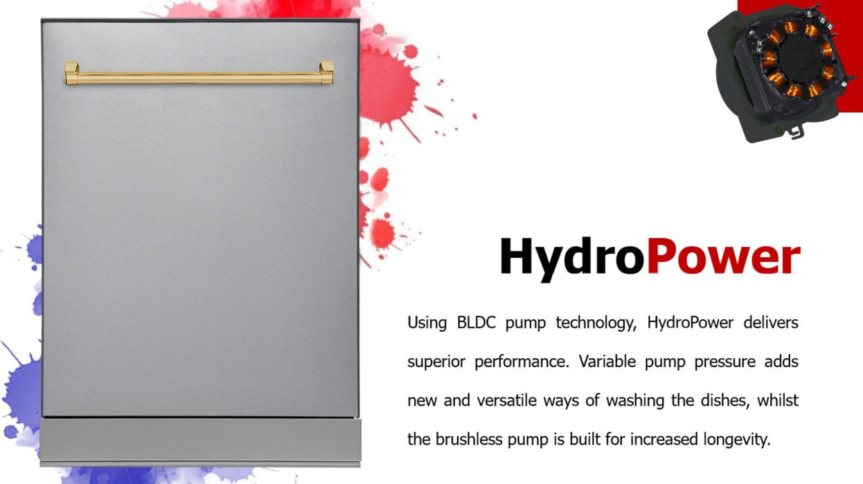 HALLMAN 24-Inch Built-In Dishwasher (HDW24PR)