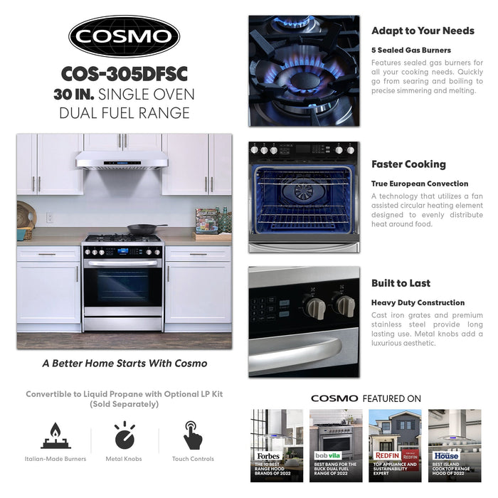 Cosmo 4-Piece Appliance Package - 30-Inch Dual Fuel Range, Dishwasher, Refrigerator and Wine Cooler in Stainless Steel (COS-4PKG-158)