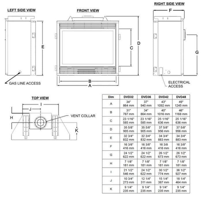 Empire Tahoe 32" Intermittent Pilot Control With On/Off Switch, Propane Gas Direct Vent Deluxe Fireplace