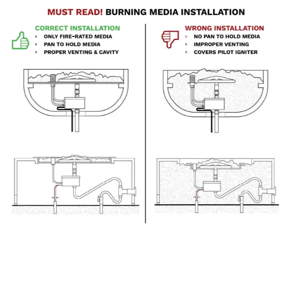 Updated 2024: Power Glow Electronic Ignition System