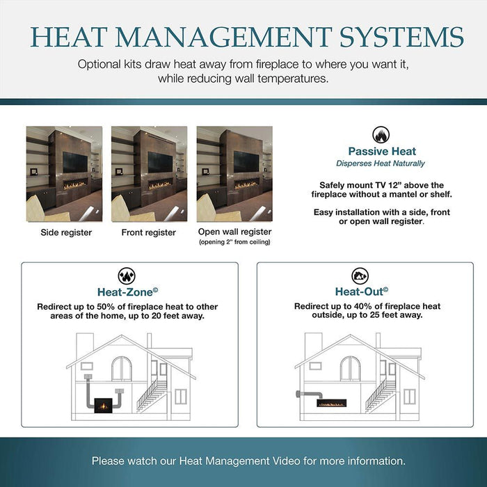 Majestic Echelon II 36" See-Through Top Direct Vent Fireplace with IntelliFire Touch Ignition System